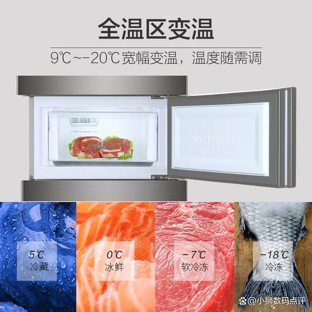 量好!五款超高性价比的冰箱推荐!九游会j9登陆海尔三门冰箱哪款质(图3)