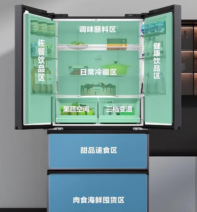 无人问津为何“对开门冰箱”没人买了？j9九游会登录曾经火爆到溢价现在却(图7)